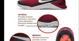 Trainer Shoes Library