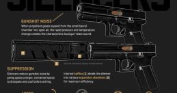 Suppressor Library