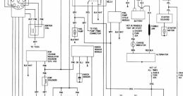 Throttle Library