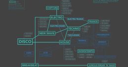Electronic dance Library The Electronic Dance S Library is a treasure trove of , offering a wide array of options to