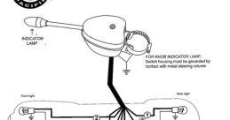 Turn signal Library