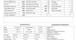 Renault Fluence Library