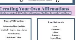 Affirmation Library