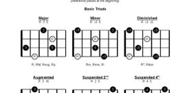 String bass Library