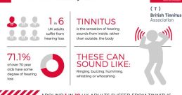Tinnitus Library
