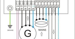 Generator Library