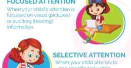 Getting attention Library