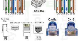 Wire End Flick Library