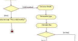 System Library