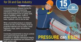 Pressure release Library The Pressure release S Library contains a variety of that capture the essence of pressure being