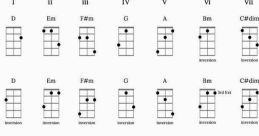 Keyboard dulcimer Library