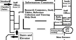 Garland Library