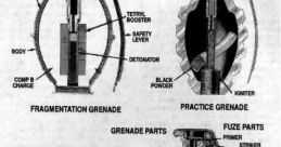 Hand grenade Library
