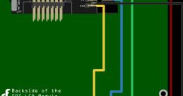 Wire Library