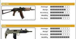 Sub machine gun Library