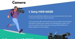 Video camera Library