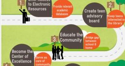 Can impact Library