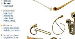 Aerophone Library