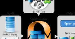 Sprint Library