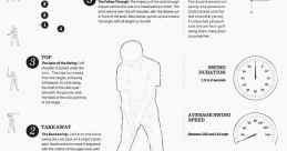 Golf swing Library