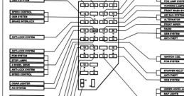 Fuse Library