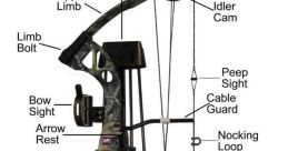 Compound Bow Library