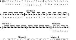 Drum rhythm Library