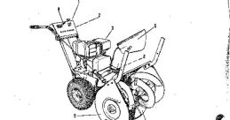 Snow blower Library