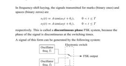 Frequency shift Library