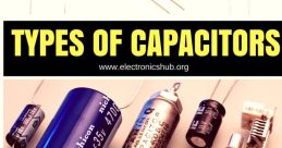 Capacitor Library