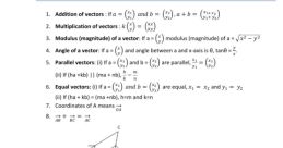 Formula 2 Library
