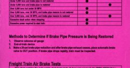 Air Brake Library