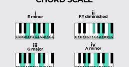 E minor Library The E minor S Library is a treasure trove of al that are bound to ignite your creativity and elevate your