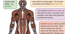 Bodily function Library