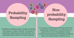 Sampling Library