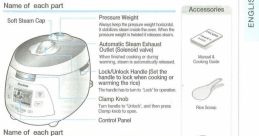 Rice cooker Library