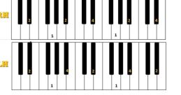 Arpeggio Library