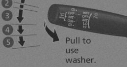 Windshield wiper Library