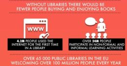 Change Library