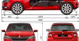 Skoda Fabia Library