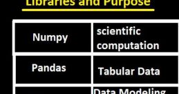 Machine running Library