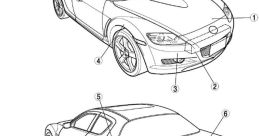 Rx8 Library