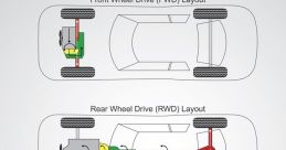 4 wheel drive Library