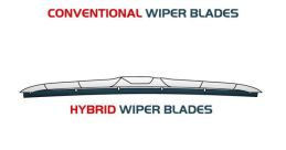 Wiper Library