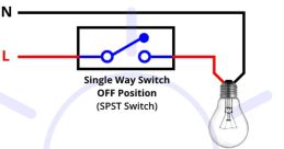 Lamp switch Library