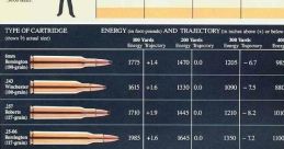 .223 caliber Library