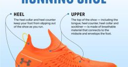 Running shoe Library