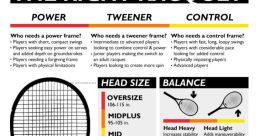 Tennis racket Library