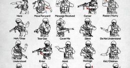 Gun movements Library