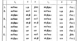 Carnatic Library